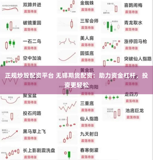 正规炒股配资平台 无锡期货配资：助力资金杠杆，投资更轻松