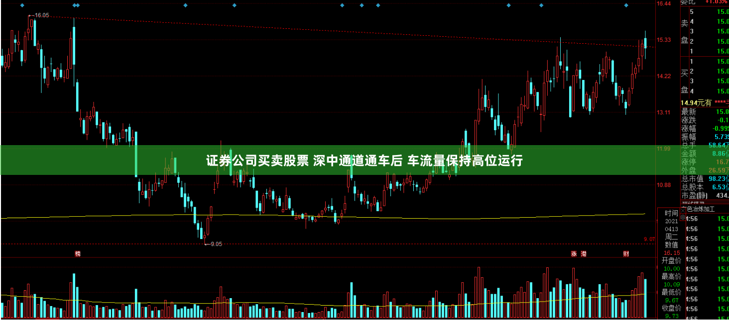 证券公司买卖股票 深中通道通车后 车流量保持高位运行