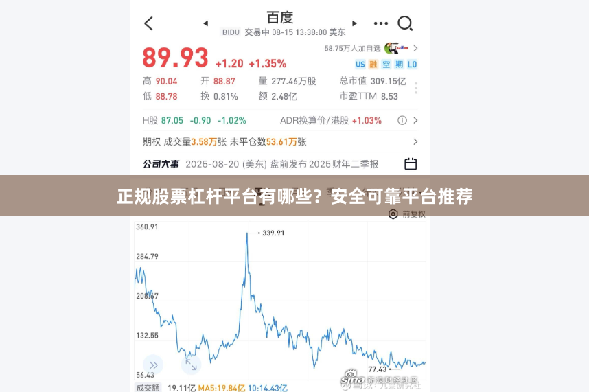 正规股票杠杆平台有哪些？安全可靠平台推荐